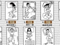 10種睡姿10種性格：你是那一種睡姿？快來測驗看看吧！
