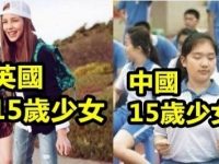 盤點各國的15歲少女，台灣嚇死我了！！
