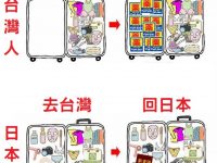 盤點各種「台灣人與日本人的差異」看行李箱就超有感！網友：看到台灣的象徵笑出來XD