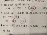 小二數學考「83-37最接近多少？」 答案超意外：不是50