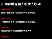 不同月薪不同語氣