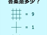 百萬人都解不出來！答案是多少？