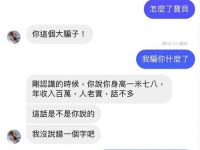 位置重要性