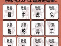 太準了！2024年12生肖運勢