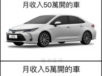 月入五萬開的車