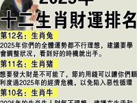 劉伯溫預測：2025年十二生肖財運排名！