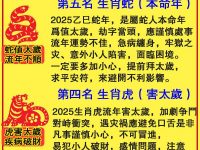 明年2025年最倒霉五大生肖！千萬小心再忙再也要看看！