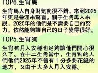 2025年最有錢的六個生肖！