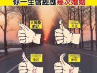 你的大拇指看你會經歷幾次婚姻！