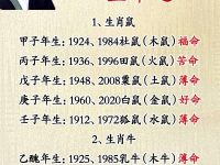 出生日期注定一生命運，好準！