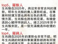 明年2025年最吉利的五大生肖，好運一整年！