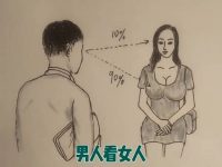 男人看女人和女人看男人的區別！