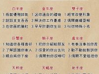 十二星座愛上你的表現! 十二星座愛上你的表現!