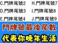 門牌號最後一位數，居然「代表你晚年的生活富還窮」！