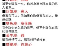 十二星座不能碰的底線