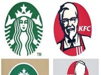 看看成功品牌的背後…