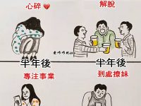女人VS男人離婚後，太真實了~