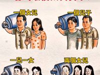 看到最後太真實了，你屬於哪種？