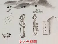 男人先離開VS女人先離開，看完都哭了