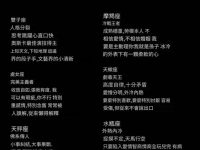 最真實的十二星座！