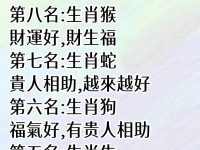 2025年最有福氣的生肖，家裡有一個就恭喜了！