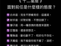 《十二星座》面對前任是什麼樣的態度？