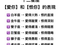 十二星座，【愛你】和【恨你】的表現！