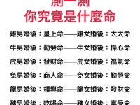 《 十二生肖 》測一測，你究竟是什麼命！