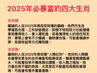 2025必暴富的四大生肖！