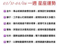 【搶先看 】3/31～4/06 十二星座一週運勢！