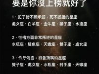 十二星座，要是你沒上榜就好了！
