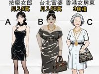 二婚相親你會選擇誰，居然看準你的「婚姻」！