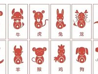 從無到有，4月份會賺到「意外之財」的生肖！