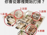 測你今年的運勢