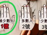 你的手指暴露了你晚年的福報！