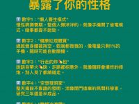 手機號碼倒數第三位，超準分析你的性格！