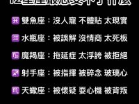 12星座最忍受不了什麼？