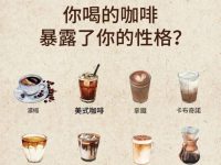 你喝的咖啡暴露了你的性格，準！