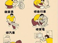 以前的爸爸VS現在的爸爸！太真實了！