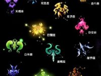只能同甘不能共苦的4個星座，自私又現實