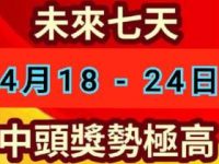偷偷告訴你：未來七天（ 4月18 - 24日 ）運勢極高的生肖