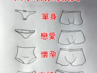 女人和男人不同時期的變化