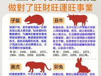 12生肖6月避雷指南！做對了旺財旺運旺事業，千萬別錯過！