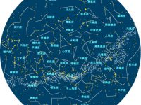 財富擋不住！這五大星座「財運最旺」
