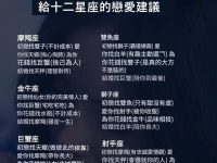 給12星座的戀愛建議 給12星座的戀愛建議