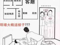 神評幫你解釋了... 神評幫你解釋了...