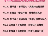 十二星座用情深度排行！