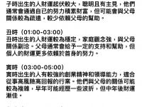 命理老師提醒：一出生就決定財運！看時辰就能知道一個人一輩子的財路在哪！