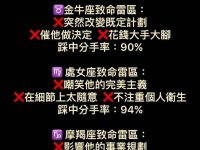 分手率飆升90%!12星座禁忌戀愛行為! 分手率飆升90%!12星座禁忌戀愛行為!