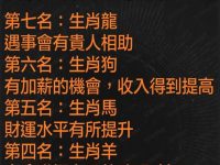 農曆七月財運最好的生肖! 農曆七月財運最好的生肖!